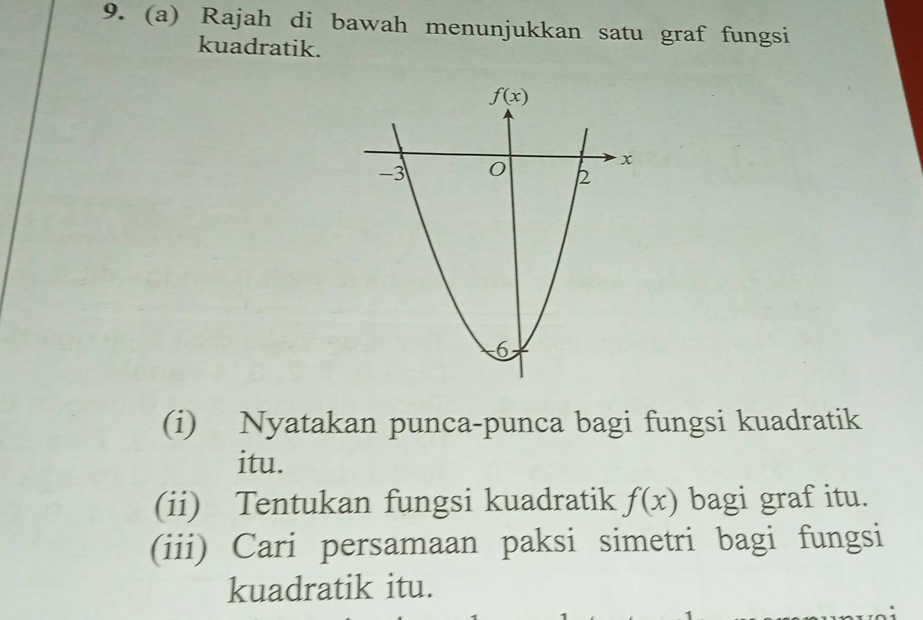 Rajah di bawah menunjukkan satu graf fungsi
kuadratik.
(i) Nyatakan punca-punca bagi fungsi kuadratik
itu.
(ii) Tentukan fungsi kuadratik f(x) bagi graf itu.
(iii) Cari persamaan paksi simetri bagi fungsi
kuadratik itu.