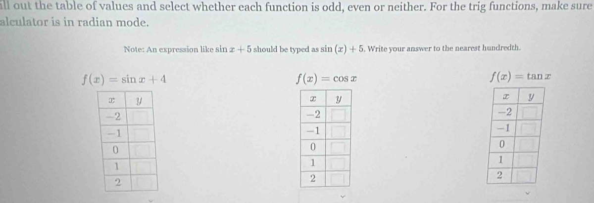 ill out the table of values and select whether each function is odd, even or neither. For the trig functions, make sure
alculator is in radian mode.
Note: An expression like sin x+5 should be typed as sin (x)+5. Write your answer to the nearest hundredth.
f(x)=sin x+4
f(x)=cos x
f(x)=tan x