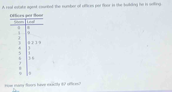 A real estate agent counted the number of offices per floor in the building he is selling. 
How many floors have exactly 87 offices?