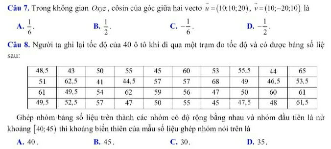 Trong không gian Oxyz , côsin của góc giữa hai vectơ vector u=(10;10;20), vector v=(10;-20;10) là
A.  1/6 .  1/2 . - 1/6 . D. - 1/2 . 
B.
C.
Câu 8. Người ta ghi lại tốc độ của 40 ô tô khi đi qua một trạm đo tốc độ và có được bảng số liệ
sau:
Ghép nhóm bằng số liệu trên thành các nhóm có độ rộng bằng nhau và nhóm đầu tiên là nữ
khoàng [40;45) thì khoảng biến thiên của mẫu số liệu ghép nhóm nói trên là
A. 40. B. 45. C. 30. D. 35.