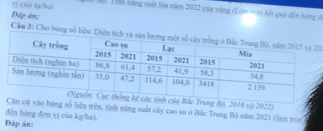 vị của ta/ha) Mall. T inh năng suất lủa năm 2022 của vùng (Làm tròn kết quà đến hàng đi 
Đáp án; 
Câu 3: Cho bản02 
ộ, 2016 và 2022) 
ng số liệu trên, tính năng suất cây cao su ở Bắc Trung Bộ năm 2021 (làm tròn 
đến hàng đơn vị của kg/ha). 
Đáp án: