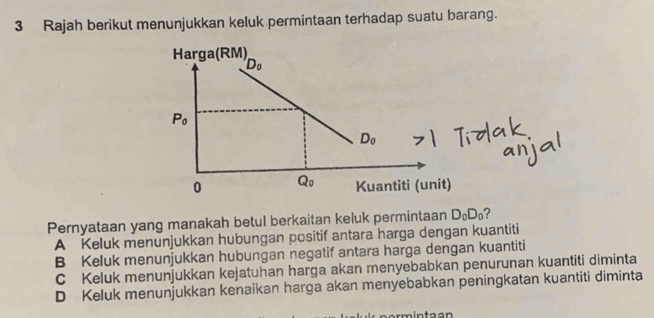 Rajah berikut menunjukkan keluk permintaan terhadap suatu barang.
Pernyataan yang manakah betul berkaitan keluk permintaan D_0D_0 7
A Keluk menunjukkan hubungan positif antara harga dengan kuantiti
B Keluk menunjukkan hubungan negatif antara harga dengan kuantiti
C Keluk menunjukkan kejatuhan harga akan menyebabkan penurunan kuantiti diminta
D Keluk menunjukkan kenaikan harga akan menyebabkan peningkatan kuantiti diminta
n e rm in t a an