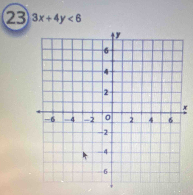 23 3x+4y<6</tex>
x