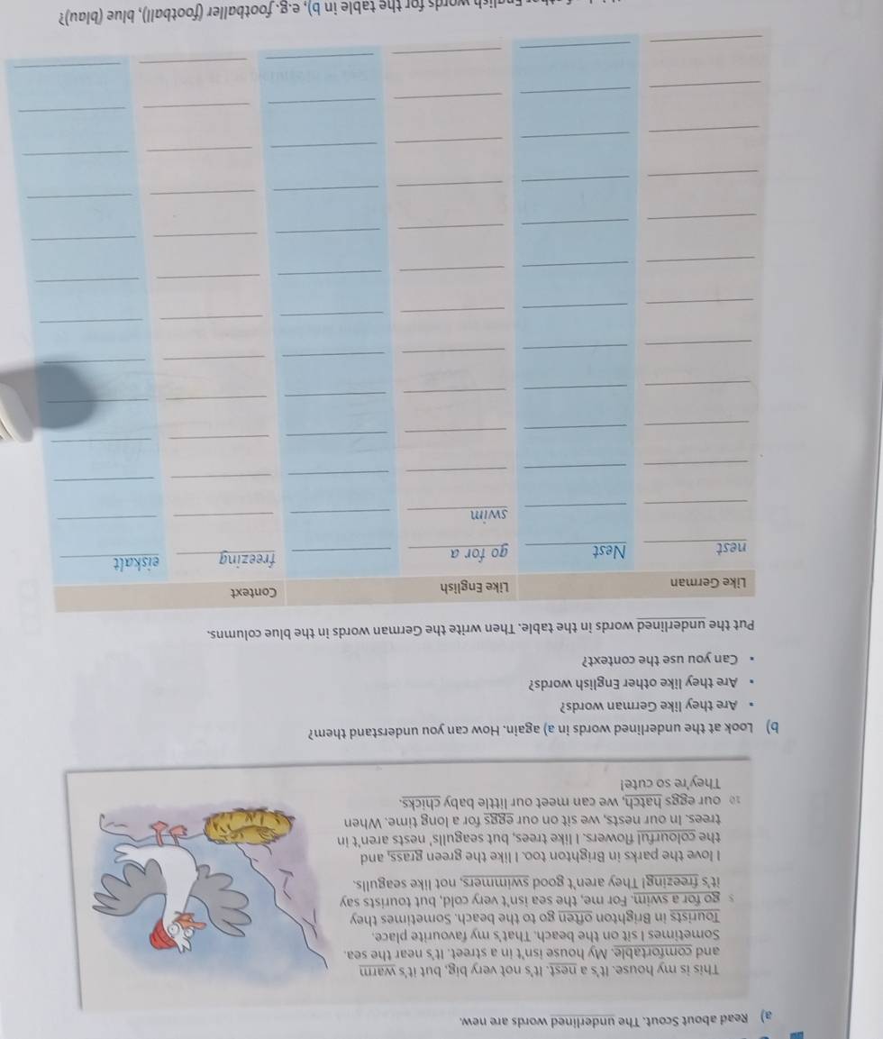 Read about Scout. The underlined words are new. 
This is my house. It's a nest. It's not very big, but it's warm 
and comfortable. My house isn't in a street. It's near the sea. 
Sometimes I sit on the beach. That's my favourite place. 
Tourists in Brighton often go to the beach. Sometimes they 
$ go for a swim. For me, the sea isn't very cold, but tourists say 
it's freezing! They aren't good swimmers, not like seagulls. 
I love the parks in Brighton too. I like the green grass, and 
the colourful flowers. I like trees, but seagulls' nests aren't i 
trees. In our nests, we sit on our eggs for a long time. When 
our eggs hatch, we can meet our little baby chicks. 
They're so cute! 
b) Look at the underlined words in a) again. How can you understand them? 
Are they like German words? 
Are they like other English words? 
Can you use the context? 
the German words in the blue columns. 
alish words for the table in b), e.g. footballer (football), blue (blau)?