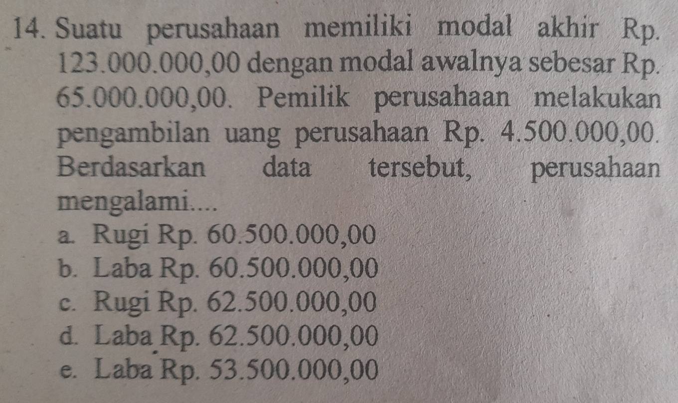 Suatu perusahaan memiliki modal akhir Rp.
123.000.000,00 dengan modal awalnya sebesar Rp.
65.000.000,00. Pemilik perusahaan melakukan
pengambilan uang perusahaan Rp. 4.500.000,00.
Berdasarkan data tersebut, perusahaan
mengalami....
a. Rugi Rp. 60.500.000,00
b. Laba Rp. 60.500.000,00
c. Rugi Rp. 62.500.000,00
d. Laba Rp. 62.500.000,00
e. Laba Rp. 53.500.000,00