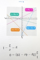 - 7/x =f=
0=(6L-xy-hz) 7/7 