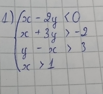 A beginarrayl x-2y<0 x+3y>-2 y-x>3 x>1endarray.