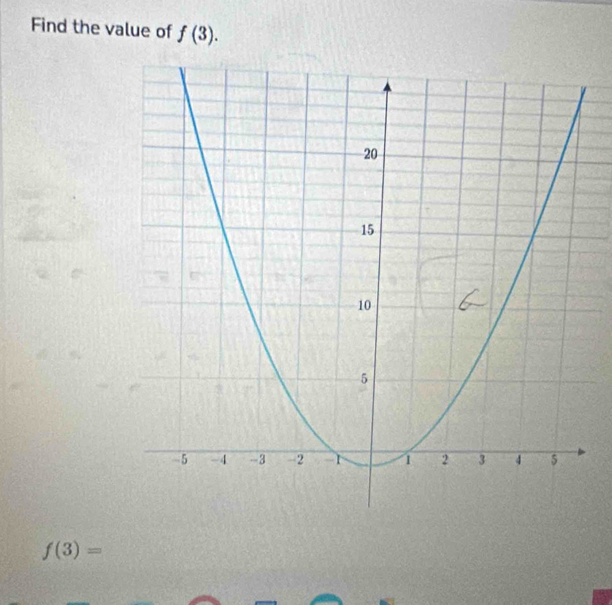 Find the value of f(3).
f(3)=