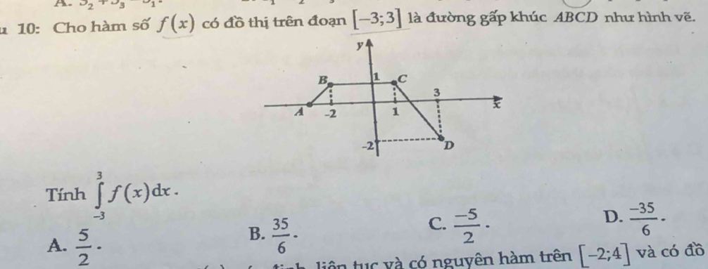 Ae x_2+upsilon _3upsilon _1
u 10: Cho hàm số f(x) có đồ thị trên đoạn [-3;3] là đường gấp khúc ABCD như hình vẽ.
Tính ∈tlimits _(-3)^3f(x)dx.
A.  5/2 ·
B.  35/6 -
D.
C.  (-5)/2 ·  (-35)/6 ·
iên tuc và có nguyên hàm trên [-2;4] và có đồ