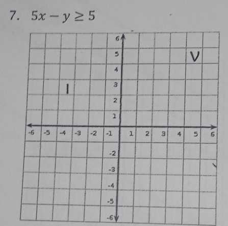 5x-y≥ 5
-6