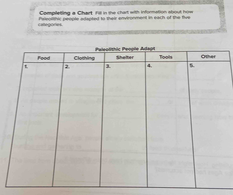 Completing a Chart Fill in the chart with information about how 
Paleolithic people adapted to their environment in each of the five 
categories.