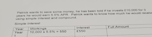 Patrick wants to save some money, he has been told if he invests £10,000 for 3
years he would ear 5.5% APR. Patrick wants to know how much he would receiv
using simple interest and compound.