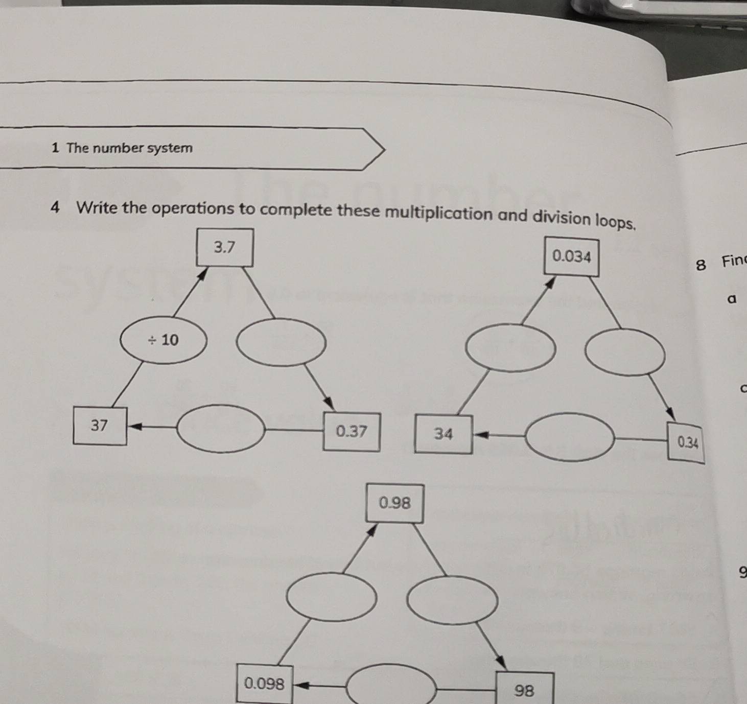 The number system 
4 Write the operations to complete these multiplication and division loops.
3.7 0.034
8 Fin 
a
/ 10
C
37
0.37 34
0.34
0.98
9
0.098
98