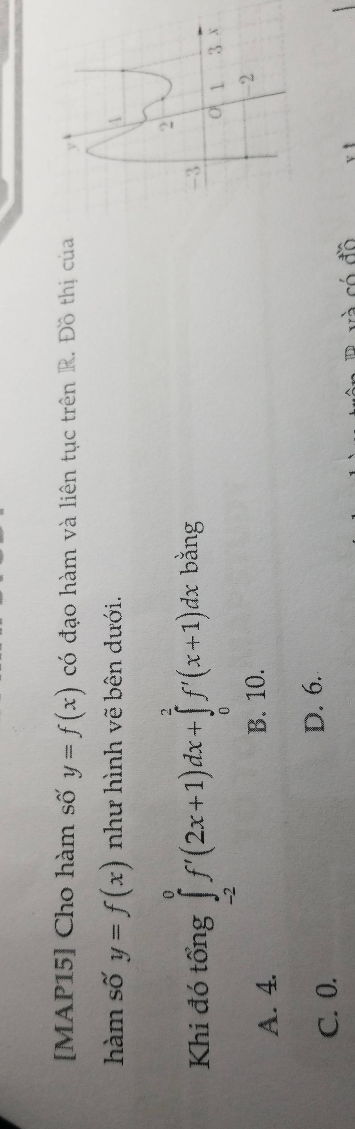 [MAP15] Cho hàm số y=f(x) có đạo hàm và liên tục trên R. Đồ thị của
hàm số y=f(x) như hình vẽ bên dưới. 
Khi đó tổng ∈tlimits _(-2)^0f'(2x+1)dx+∈tlimits _0^2f'(x+1)dxbing
A. 4.
B. 10.
C. 0.
D. 6.
có đồ