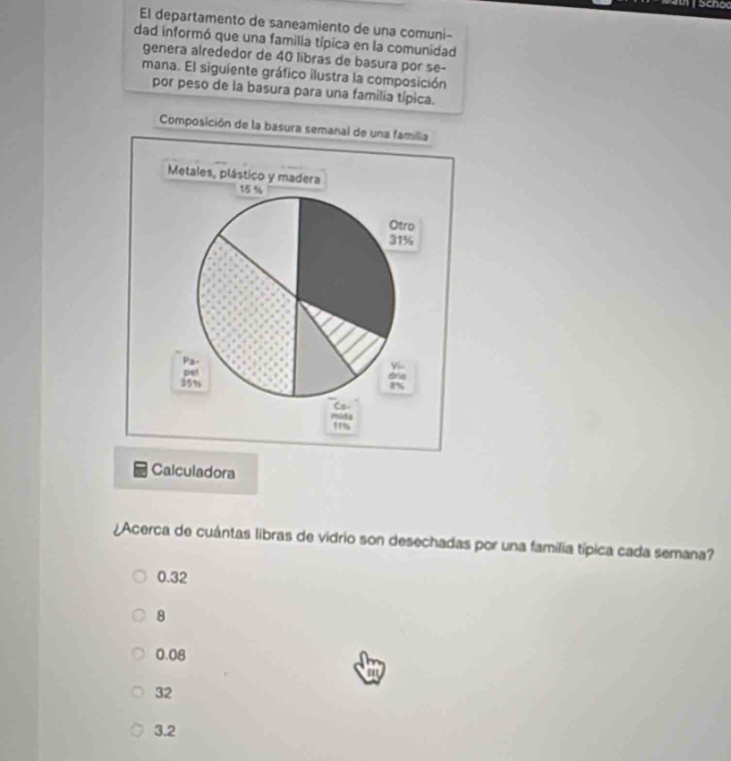 th | Schoc
El departamento de saneamiento de una comuni-
dad informó que una familia típica en la comunidad
genera alrededor de 40 libras de basura por se-
mana. El siguiente gráfico ilustra la composición
por peso de la basura para una familia típica.
Composición de la basura semanal de una familla
Metales, plástico y madera
15 %
Otro
31%
Pa- Vin
pe! dris
35%
8%
Cs-
mida
11%
Calculadora
¿Acerca de cuántas libras de vidrio son desechadas por una familia típica cada semana?
0.32
8
0.08
32
3.2