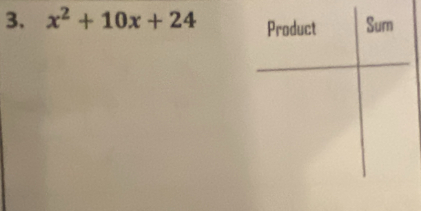 x^2+10x+24