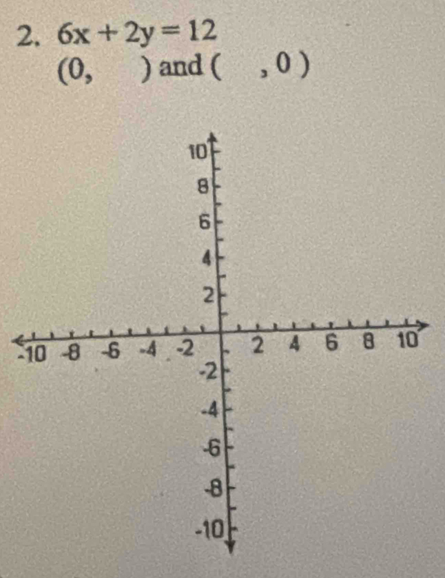 6x+2y=12
(0, ) and (,0)
1