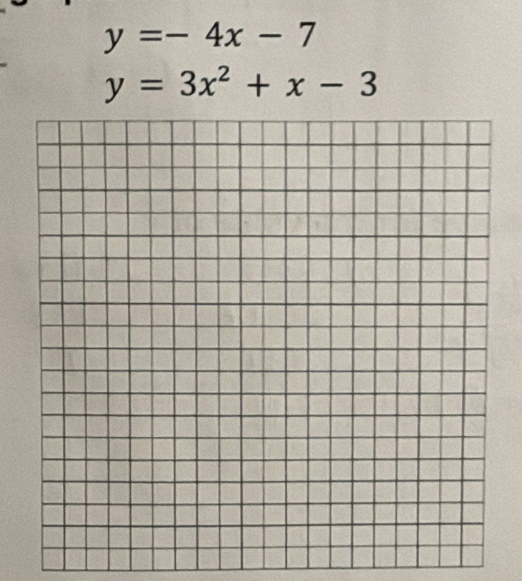 y=-4x-7
y=3x^2+x-3