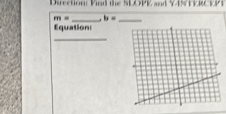 Direction: Find the SLOPE and VANEERCEPE
m= _. b= _ 
Equations 
_