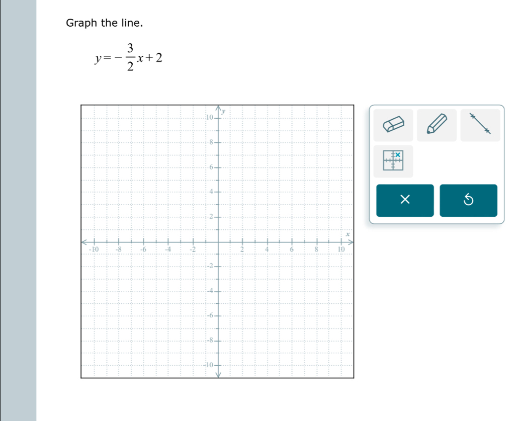 Graph the line.
y=- 3/2 x+2
×