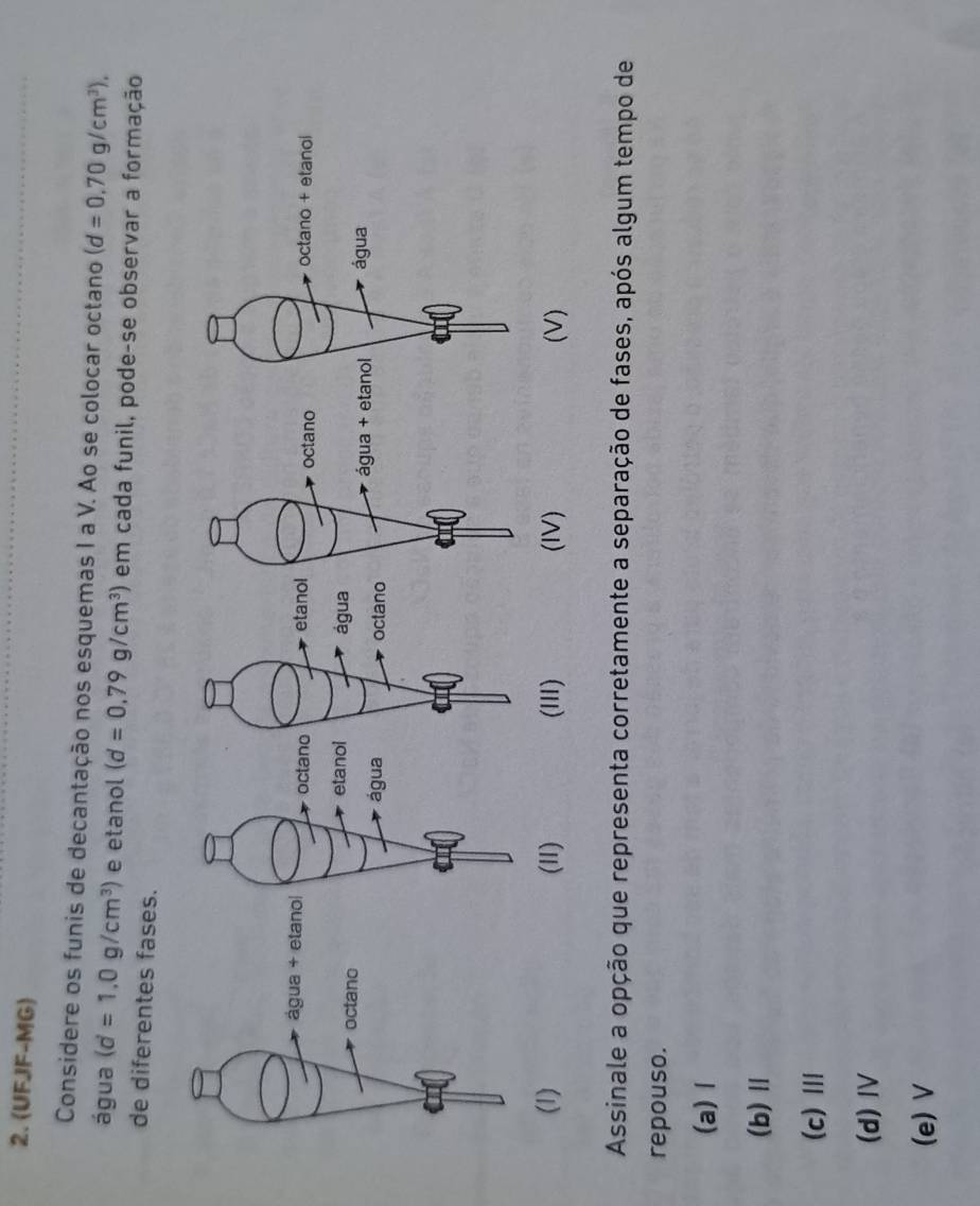 (UFJF-MG)
Considere os funis de decantação nos esquemas I a V. Ao se colocar octano (d=0.70g/cm^3). 
água (d=1,0g/cm^3) e etanol (d=0,79g/cm^3) em cada funil, pode-se observar a formação
de diferentes fases.
água + etanol octanl
octano
etanol
água
(1) (11) (1II) (IV) (V)
Assinale a opção que representa corretamente a separação de fases, após algum tempo de
repouso.
(a) Ⅰ
(b)Ⅱ
(c)Ⅲ
(d)Ⅳ
(e) V