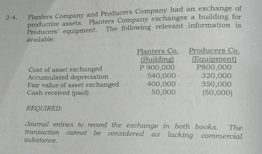 2-4. Planters Company and Producers Company had an exchange of 
productive assets. Planters Company exchanges a building for 
Producers’ equipment. The following relevant information is 
available: 
Planters Co. Producers Co. 
(Building) (Equipment) 
Cost of asset exchanged P 900,000 P800,000
Accumulated depreciation 540,000 320,000
Fair value of asset exchanged 400,000 350,000
Cash received (paid) 50,000 (50,000) 
REQUIRED: 
Journal entries to record the exchange in both books. The 
transaction cannot be considered as lacking commercial 
substance.