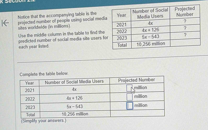 Notice that the accompanying table is the
projected number of people using social medi
sites worldwide (in millions). 
Use the middle column in the table to find the
predicted number of social media site users f
each year listed. 
elow.
(Simplify your answers.)