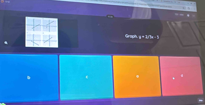 510 

Graph. y=2/3x-3
