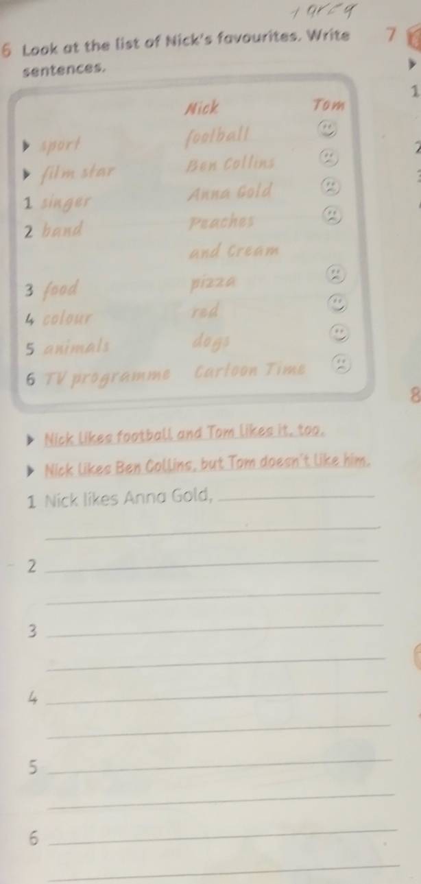 Look at the list of Nick's favourites. Write 7
sentences. 
1 
Nick Tom 
sport foolball a 
film star Ben Collins “ 
1 singer Anna Gold 
2 band Peaches 
and Cream 
3 food pízza 
4 colour 
red 
5 animals dogs 
a 
6 TV programme Carloon Time 
8 
Nick likes football and Tom likes it, too. 
Nick likes Ben Collins, but Tom doesn't like him. 
1 Nick likes Anna Gold,_ 
_ 
2 
_ 
_ 
3 
_ 
_ 
4 
_ 
_ 
5 
_ 
_ 
6 
_ 
_