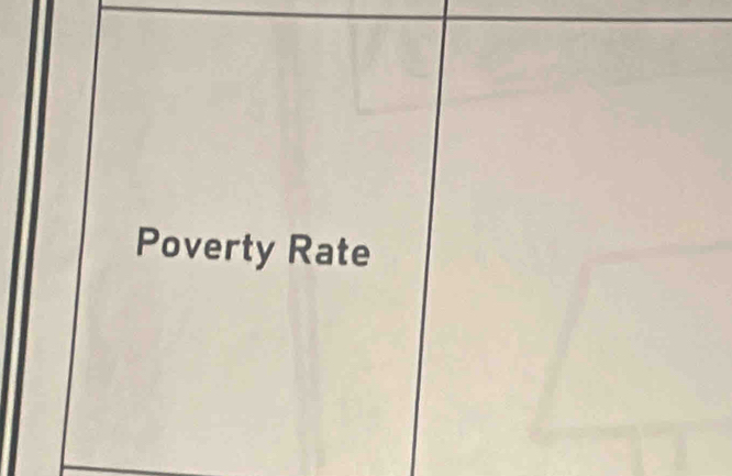 Poverty Rate