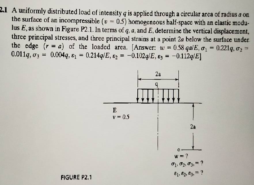 Solved: 2.1 A uniformly distributed load of intensity q is applied ...