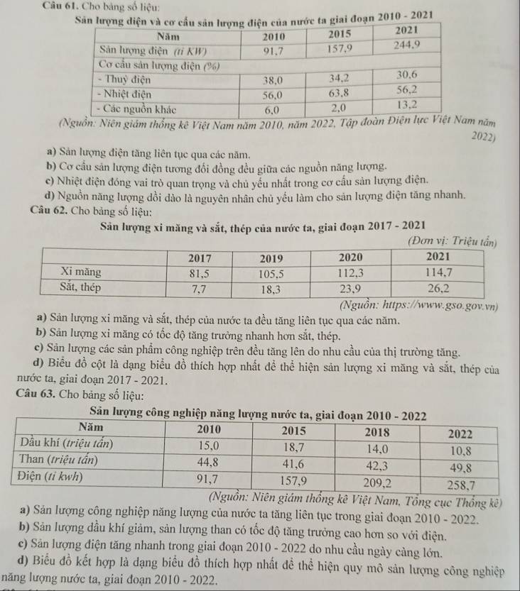 Cho bảng số liệu:
a giai đoạn 2010-202
(Nguồn: Niên giám thổng kê Việt Nam năm 2010, năm 2022, Tập đom năm
2022)
a) Sản lượng điện tăng liên tục qua các năm.
b) Cơ cầu sản lượng điện tương đổi đồng đều giữa các nguồn năng lượng.
c) Nhiệt điện đóng vai trò quan trọng và chủ yếu nhất trong cơ cấu sản lượng điện.
d) Nguồn năng lượng dồi dào là nguyên nhân chủ yếu làm cho sản lượng điện tăng nhanh.
Câu 62. Cho bảng số liệu:
Sân lượng xi măng và sắt, thép của nước ta, giai đoạn 2017 - 2021
(Đơn vị: Tr
(Nguồn: https://www.gso.gov.vn)
a) Sản lượng xi măng và sắt, thép của nước ta đều tăng liên tục qua các năm.
b) Sản lượng xi măng có tốc độ tăng trường nhanh hơn sắt, thép.
c) Sản lượng các sản phẩm công nghiệp trên đều tăng lên do nhu cầu của thị trường tăng.
d) Biểu đồ cột là dạng biểu đồ thích hợp nhất để thể hiện sản lượng xỉ măng và sắt, thép của
nước ta, giai đoạn 2017 - 2021.
Câu 63. Cho bảng số liệu:
Săn lượng công nghiệp 
(Nguồn: Niên giám thống kê Việt Nam, Tổng cục Thổng kê)
a) Sản lượng công nghiệp năng lượng của nước ta tăng liên tục trong giai đoạn 2010 - 2022.
b) Sản lượng dầu khí giảm, sản lượng than có tốc độ tăng trưởng cao hơn so với điện.
c) Sản lượng điện tăng nhanh trong giai đoạn 2010 - 2022 do nhu cầu ngày càng lớn.
đ) Biểu đồ kết hợp là dạng biểu đồ thích hợp nhất đề thể hiện quy mô sản lượng công nghiệp
năng lượng nước ta, giai đoạn 2010 - 2022.