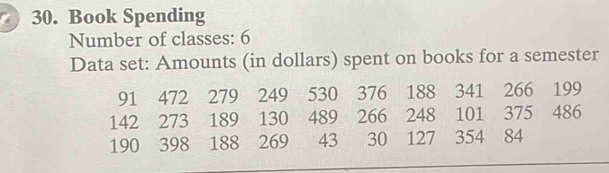 ) 30. Book Spending 
Number of classes: 6 
Data set: Amounts (in dollars) spent on books for a semester
91 472 279 249 530 376 188 341 266 199
142 273 189 130 489 266 248 101 375 486
190 398 188 269 43 30 127 354 84