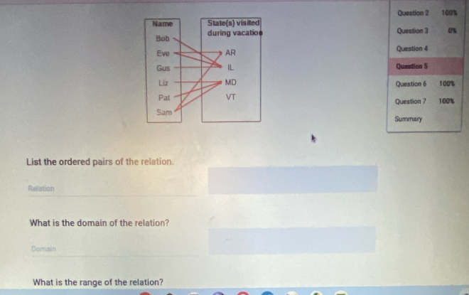 100% 
Question 3 0% 
Question 4 
Question 5 
Question 6 100% 
Question 7 100% 
Summary 
List the ordered pairs of the relation. 
Relation 
What is the domain of the relation? 
Domain 
What is the range of the relation?