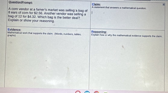 Question/Prompt: Claim: 
A statement that answers a mathematical question. 
A corn vendor at a famer's market was selling a bag of
8 ears of com for $2.56. Another vendor was selling a 
bag of 12 for $4.32. Which bag is the better deal? 
Explain or show your reasoning. 
Evidence: Reasoning: 
graphs) Mathematical work that supports the claim. (Words, numbers, tables, Explain how or why the mathematical evidence supports the claim.