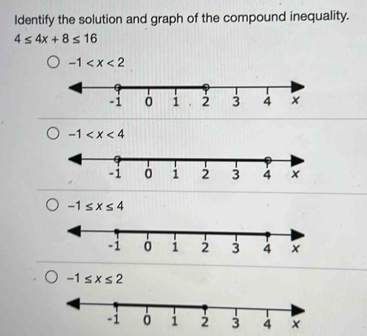 Identify the solution and graph of the compound inequality.
4≤ 4x+8≤ 16
-1
-1
-1≤ x≤ 4
-1≤ x≤ 2