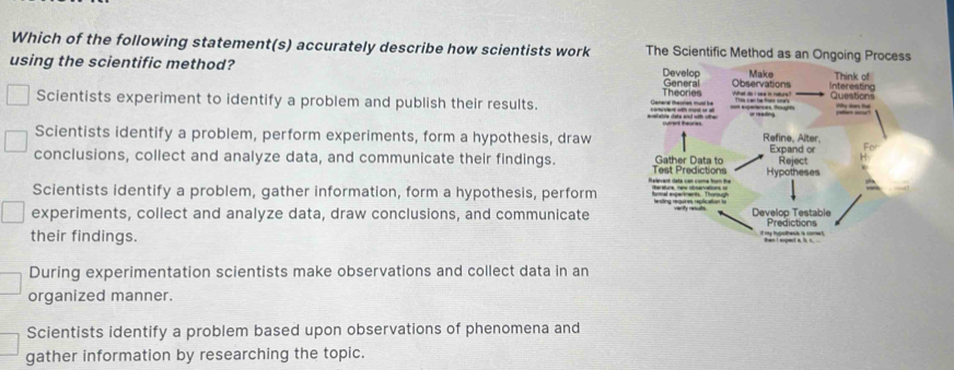 Which of the following statement(s) accurately describe how scientists work The Scientific Method as an Ongoing Process Think of
Make
using the scientific method? General Develop Observations What do I see in rokere ? Questions Interesting
Theories
Scientists experiment to identify a problem and publish their results. eustatre date and with oft= General theories must he or reading Why dows that
Scientists identify a problem, perform experiments, form a hypothesis, draw Refine, Alter. Expand or
conclusions, collect and analyze data, and communicate their findings. Test Predictions Gather Data to Reject
Relevant data can coma forn the Hypotheses
Scientists identify a problem, gather information, form a hypothesis, perform therature, hew obsennations on brmal experinent. Thorsugh
experiments, collect and analyze data, draw conclusions, and communicate verity results. Develop Testable Predictions
their findings.
t my hypathess is corm t.
During experimentation scientists make observations and collect data in an
organized manner.
Scientists identify a problem based upon observations of phenomena and
gather information by researching the topic.