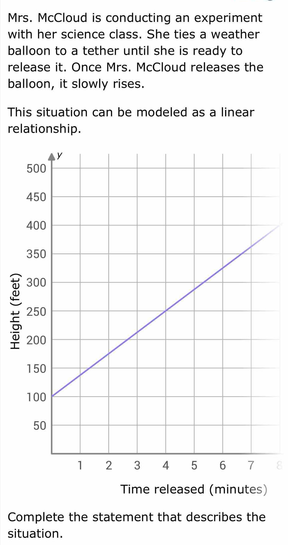 Mrs. McCloud is conducting an experiment 
with her science class. She ties a weather 
balloon to a tether until she is ready to 
release it. Once Mrs. McCloud releases the 
balloon, it slowly rises. 
This situation can be modeled as a linear 
relationship. 
8 
Time released (minutes) 
Complete the statement that describes the 
situation.