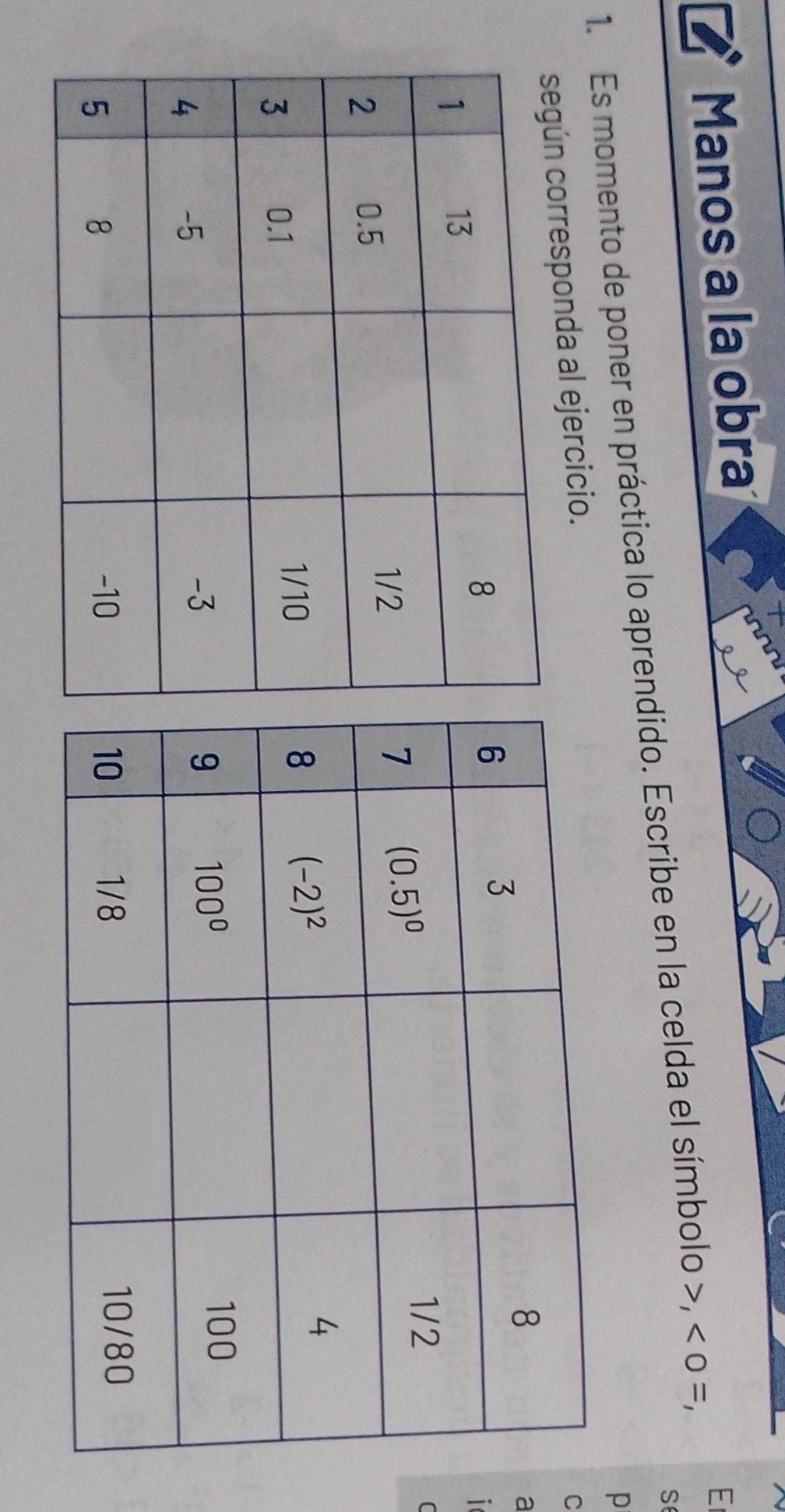 Manos a la obra
S
1. Es momento de poner en práctica lo aprendido. Escribe en la celda el símbolo >, < o  = a Er
p
sponda al ejercicio.
C
a
i 
C