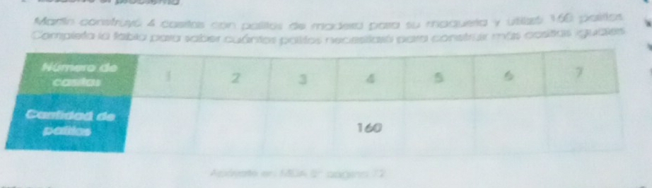 Martin construyó 4 casitas con palitos de madera para su maqueria y utilzt 168 palírtos 
Completa la fabia para saber cuántos paltos necesitasó para construir más cositas iguales 
Apigato en ML6 □° aagins 72