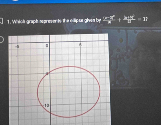 Which graph represents the ellipse given by frac (x-3)^216+frac (y+8)^225=1 2