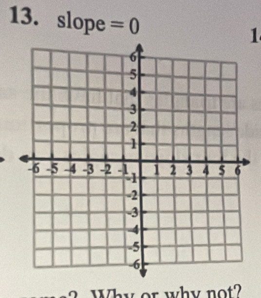 slope =0
1 
? Why or why not?