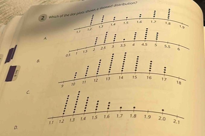 Which oed distribution? 
A 
B. 
C. 
D.