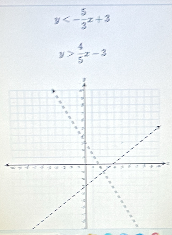 y<- 5/3 x+3
y> 4/5 x-3