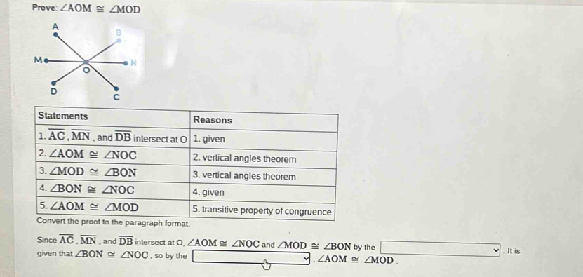 Prove: ∠ AOM≌ ∠ MOD
Since overline AC.overline MN , and overline DB intersect at O, ∠ AOM≌ ∠ NOC and ∠ MOD≌ ∠ BON by the
given that ∠ BON≌ ∠ NOC , so by the _ . v ,∠ AOM≌ ∠ MOD.. It is