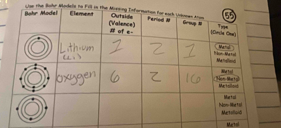 Use the Bohr Models to F 
Metal