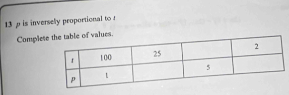 13 is inversely proportional to 
Complettable of values.