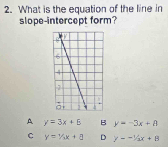 What is the equation of the line in
slope-intercept form?
A y=3x+8 B y=-3x+8
C y=1/3x+8 D y=-1/3x+8