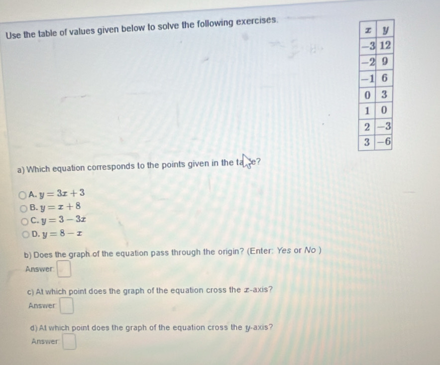 Use the table of values given below to solve the following exercises.
a) Which equation corresponds to the points given in the ta te?
A. y=3x+3
B. y=x+8
C. y=3-3x
D. y=8-x
b) Does the graph of the equation pass through the origin? (Enter: Yes or No )
Answer □ 
c) At which point does the graph of the equation cross the x-axis?
Answer □ 
d) At which point does the graph of the equation cross the y-axis?
Answer □