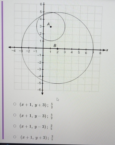 6
(x+1,y+3);  5/2 
(x+1,y-3);  5/2 
(x+1,y-3);  2/5 
(x+1,y+3);  2/5 